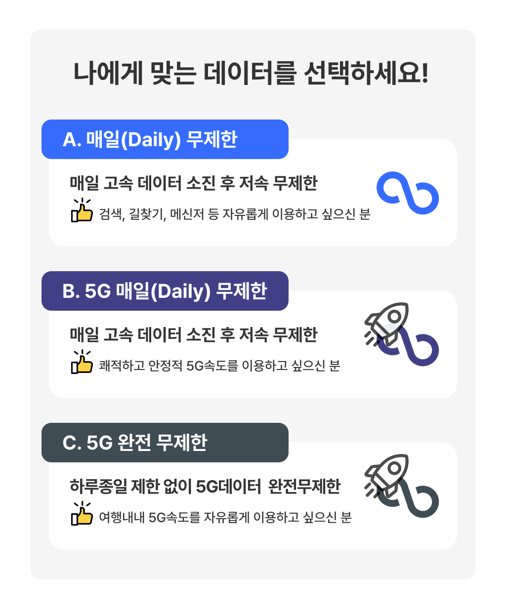 필리핀 이심 5G eSIM
