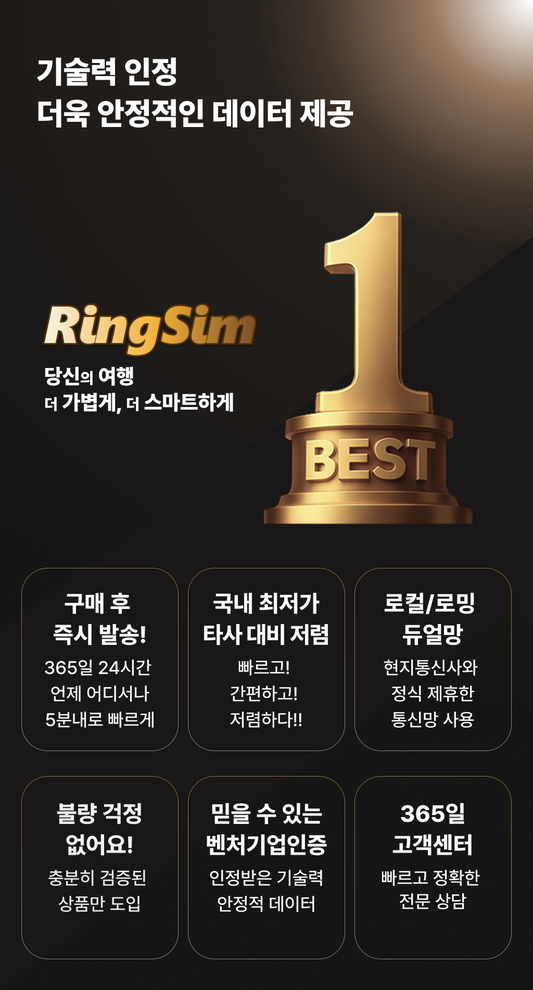 호주 뉴질랜드 이심 5G eSIM