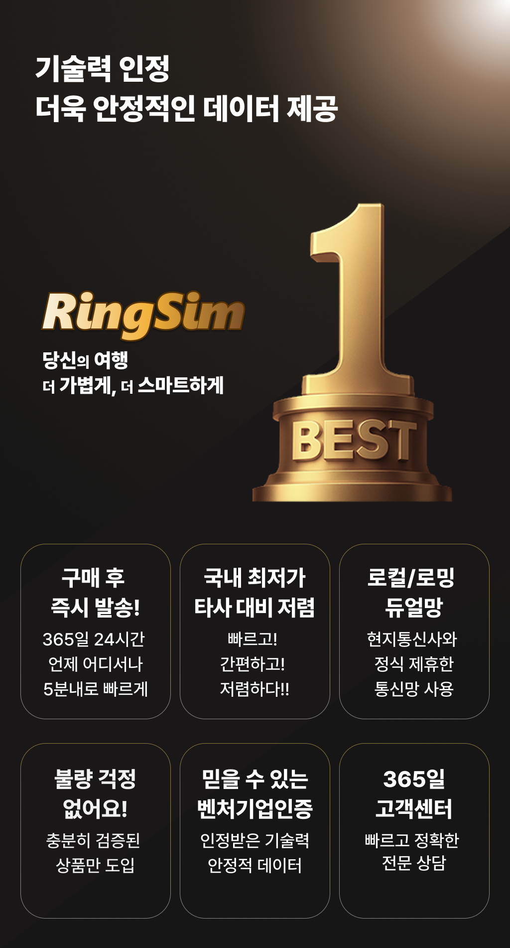 유럽 이심 5G eSIM