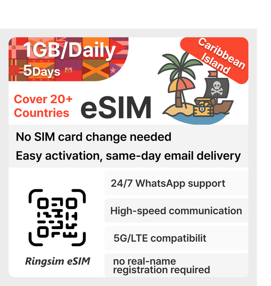 Caribbean Islands eSIM Card - Unlimited, 5GB, 10GB, 20GB, 30GB | 5G LTE High-Speed Network for Unlocked iPhone & Android | Hotspot Support, No Contract & SIM Card Needed