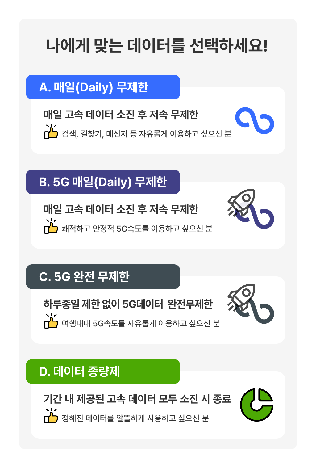 유럽 이심 5G eSIM