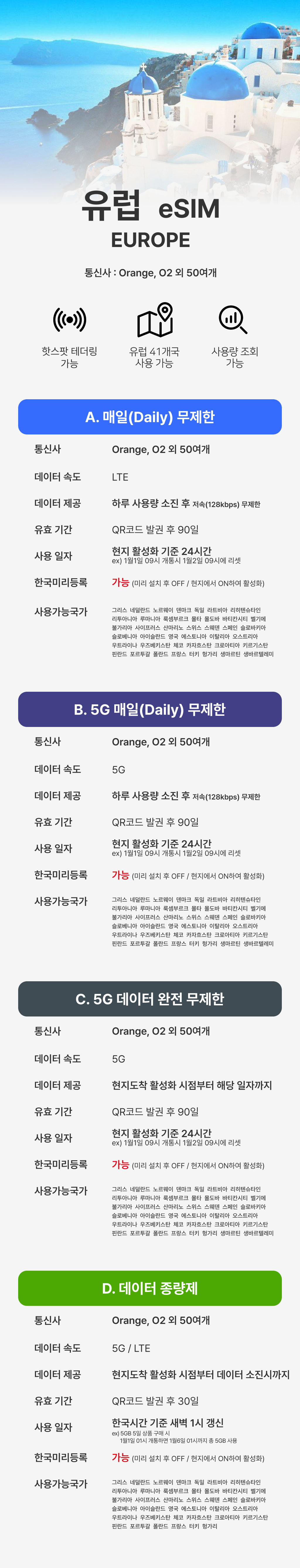 유럽 이심 5G eSIM