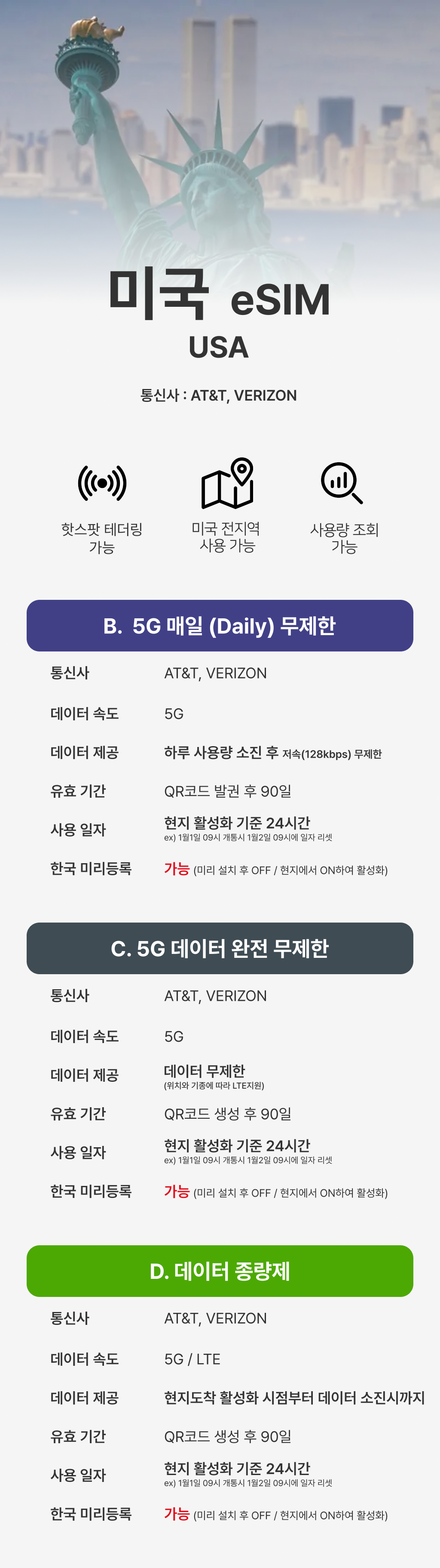 미국 이심 5G eSIM