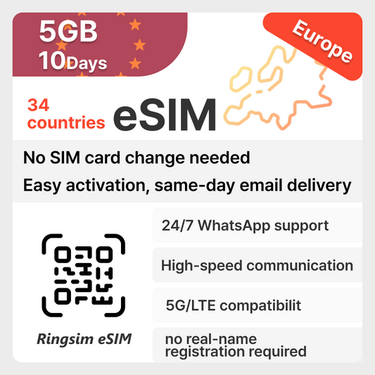 Europe Unlimited after 500MB daily