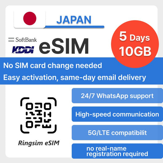test2